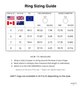 ANETT ring size chart converting US, UK, AU and EU sizes to circumference and inside diameter in mm and inches, with steps for measuring your finger