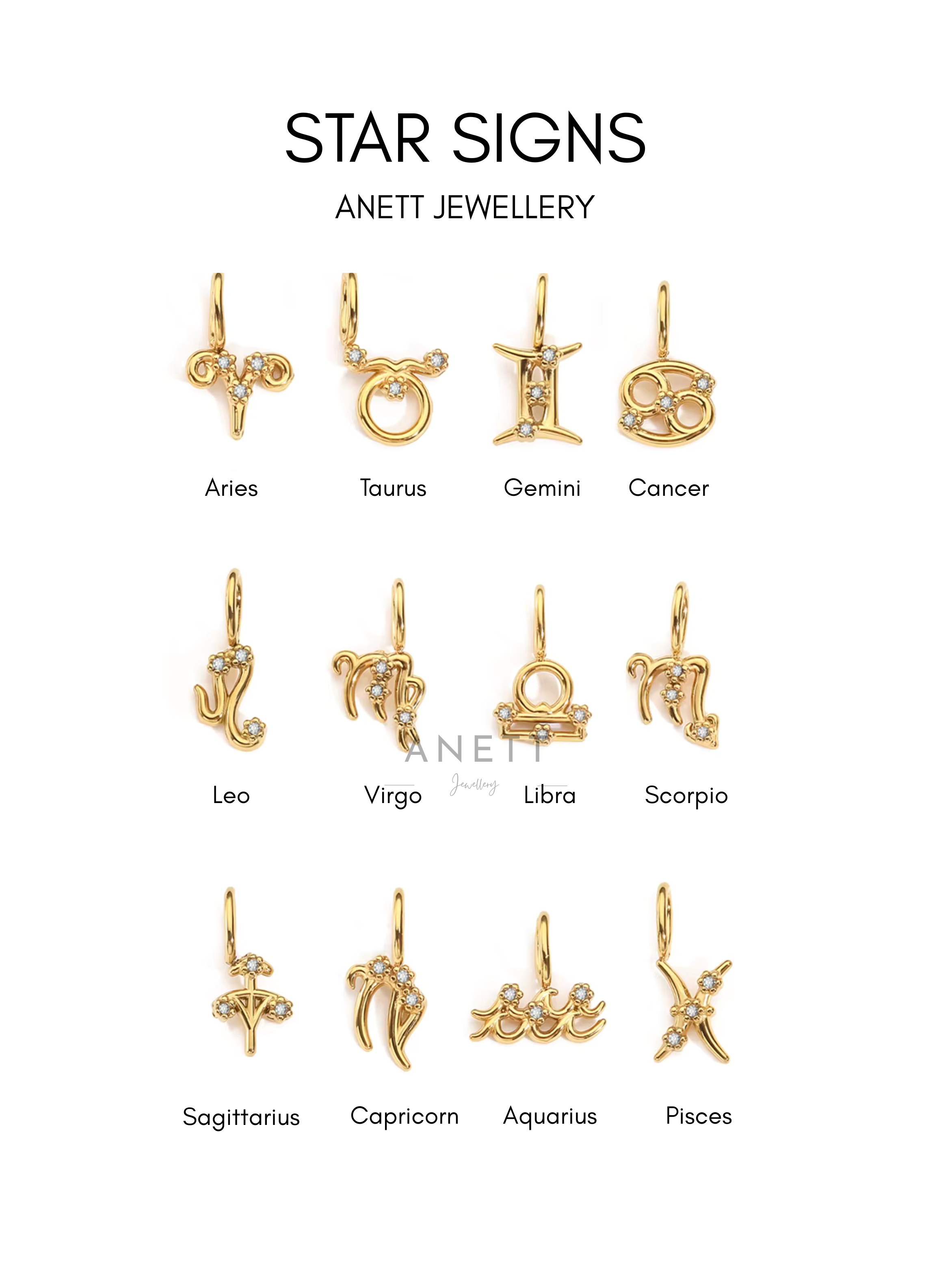 Virina Birthstone and Star Sign Bracelet- Stainless Steel