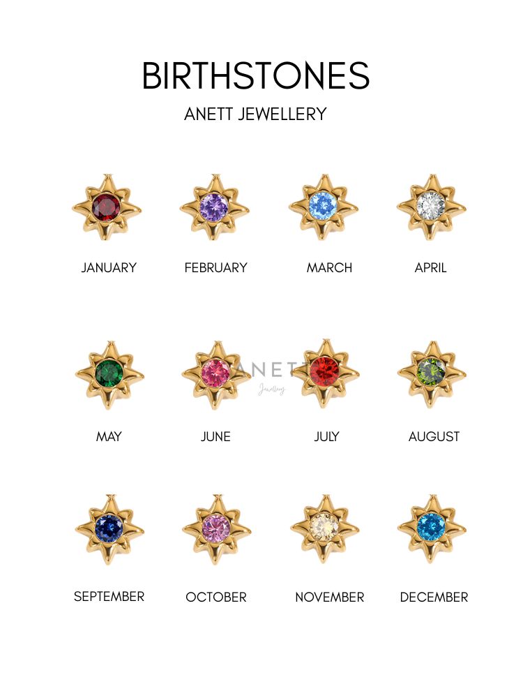 A product display card for Annett Jewellery showing twelve gold star-shaped birthstone studs arranged in a 3x4 grid on a white background, with each month's name and corresponding gemstone color labeled below.